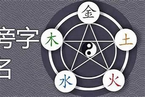 程五行|程字，五行属什么？